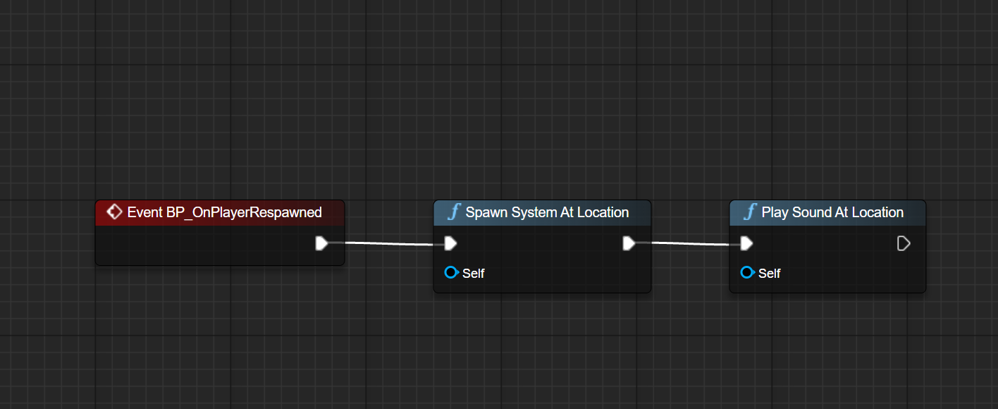 Blueprint 1