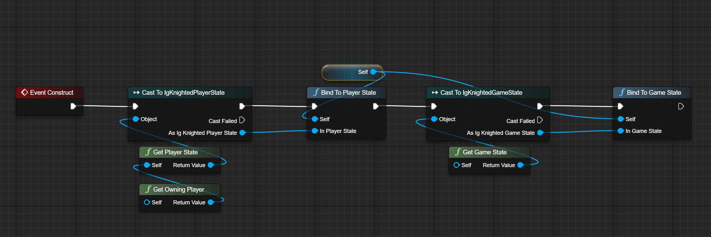 Blueprint 1