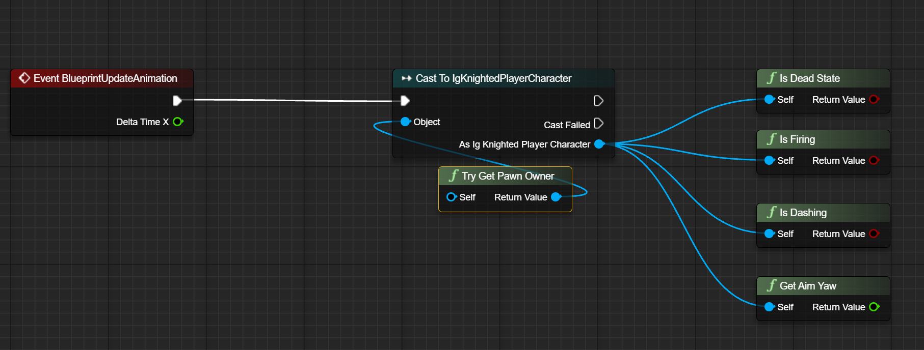 Blueprint 1