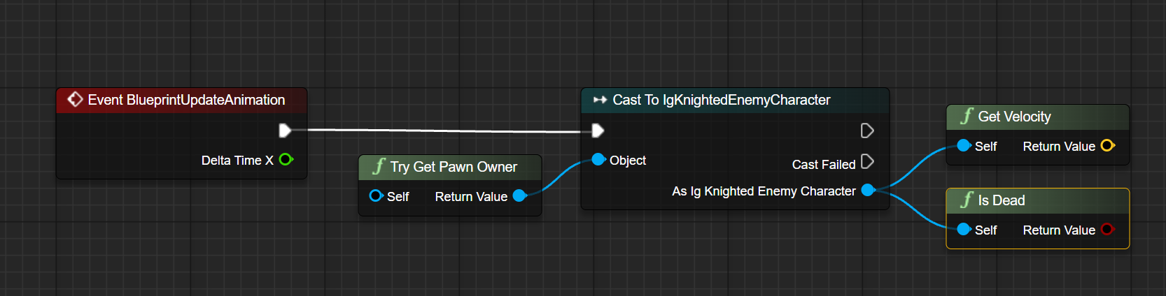 Blueprint 1