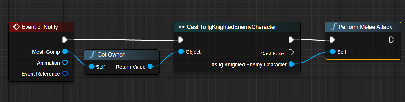Blueprint 1